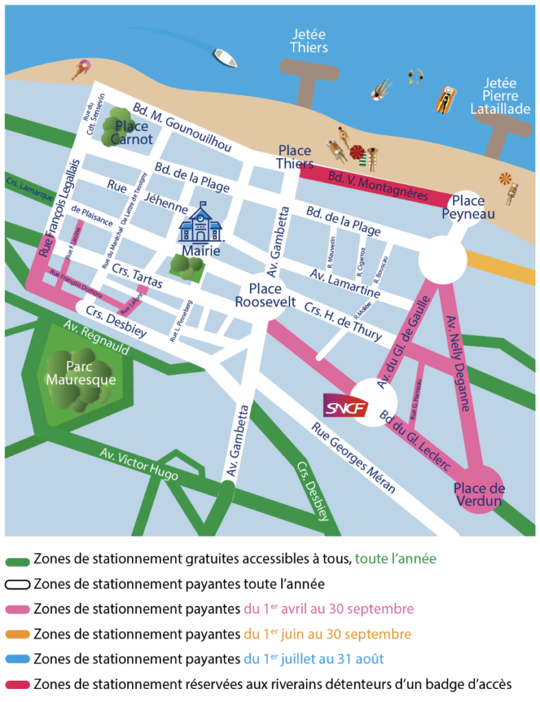 Plan de stationnement à Arcachon